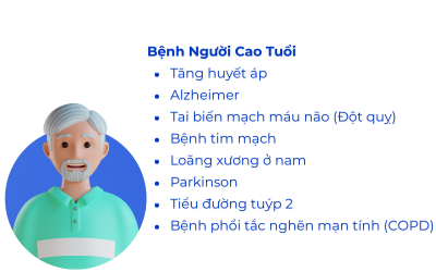 Bệnh người cao tuổi
