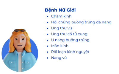 Bệnh nữ giới