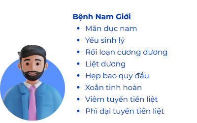 Bệnh nam giới